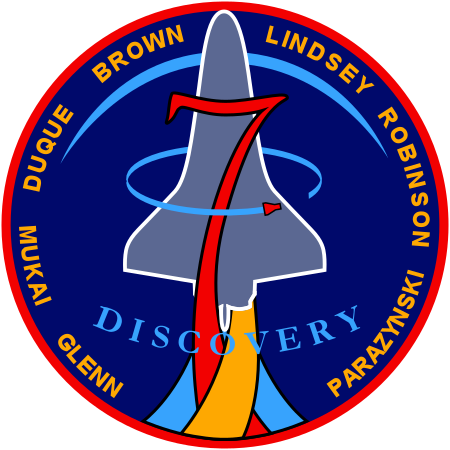 ไฟล์:STS-95_Patch.svg
