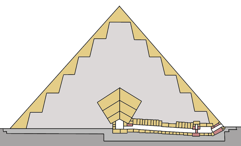 File:Sahure Pyramid.png