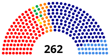 SalvadoranMunalinn2012.svg