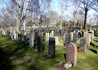 Sandsborgskyrkogården