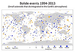 SmallAsteroidImpacts-Frequency-Bolide-20141114.jpg