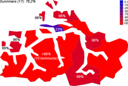 Skulemål I Møre Og Romsdal