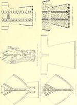 Thumbnail for File:The annotated Book of common prayer, being an historical, ritual, and theological commentary on the devotional system of the Church of England (1884) (14773018775).jpg