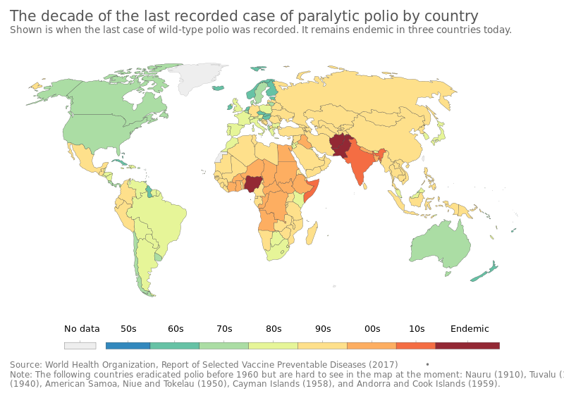 File:The decade of the last recorded case of paralytic polio by country, OWID.svg