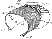 A cross-section of a tire showing ply orientations Tire plies.png