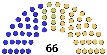 File:WI Assembly 1852 End of Session.svg