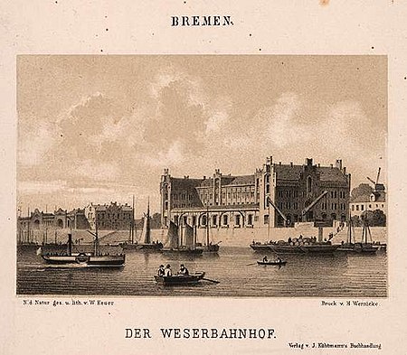 Weserbahnhof 1892