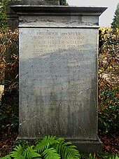 Wilhelm von Speyr (1852–1939), Dr.  med., psychiatrist, associate professor at the University of Bern, director of the Waldauklinik in Bern, grave in the Wolfgottesacker cemetery, Basel