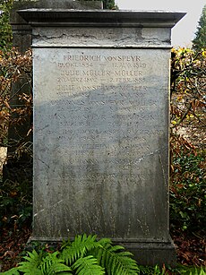 Wilhelm von Speyr (1852–1939), Dr. med., Psychiater, a. o. Professor an der Universität Bern, Direktor der Waldauklinik in Bern, Grab auf dem Friedhof Wolfgottesacker, Basel