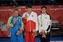 Women's Freestyle 65kg Wrestling Medallist Ceremony YOG18 13-10-2018 (16).jpg
