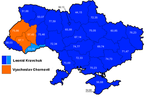 1991 wybory prezydenckie na Ukrainie