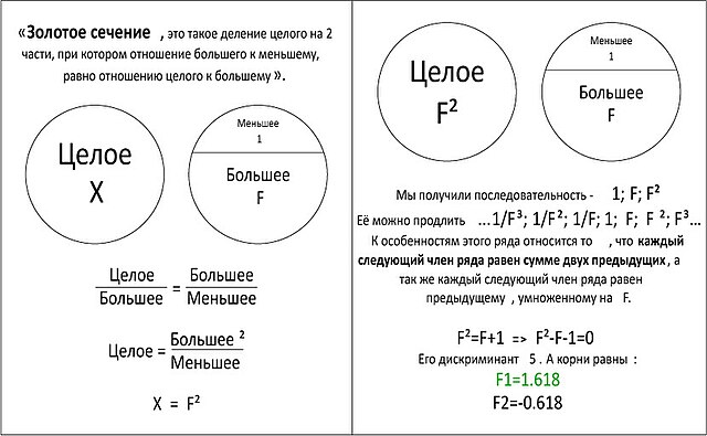 Реферат: Обобщенное золотое сечение и теория времени