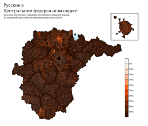 Расселение русских в ЦФО по городским и сельским поселениям в %, перепись 2010 г.