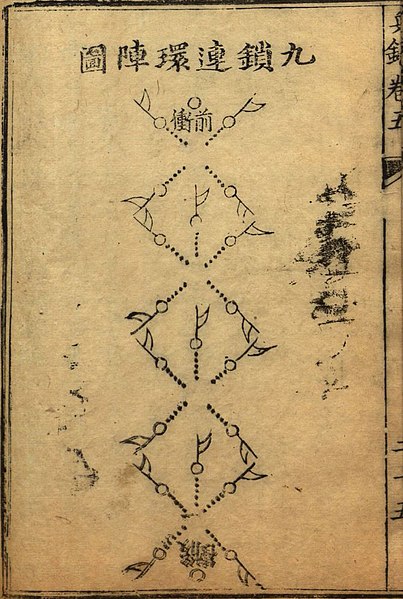 File:兵錄 何汝賓 明朝三 43.jpg