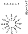 2008年7月27日 (日) 16:24版本的缩略图