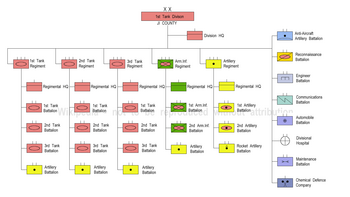 1st Tank Division, from 1983 to 1998. 1st Tank Division, Tianjin Security District, 1985.png