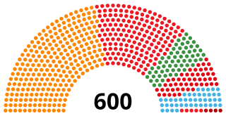 <span class="mw-page-title-main">28th Parliament of Turkey</span> Legislature of Turkey (2023–present)