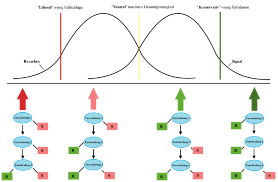 FIGURE2-FFT-ByCesare