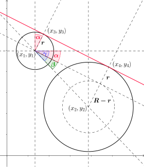 Finding outer tangent. Two circles' outer tangents. Aeussere tangente computation.svg