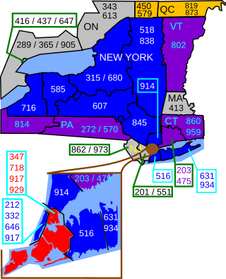 <span class="mw-page-title-main">Area codes 718, 347, and 929</span> Area codes in New York City