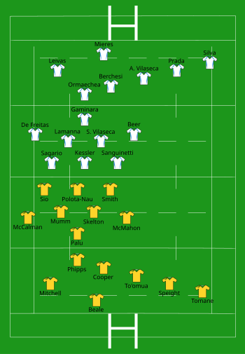 Australie vs Uruguay 2015-09-27.svg