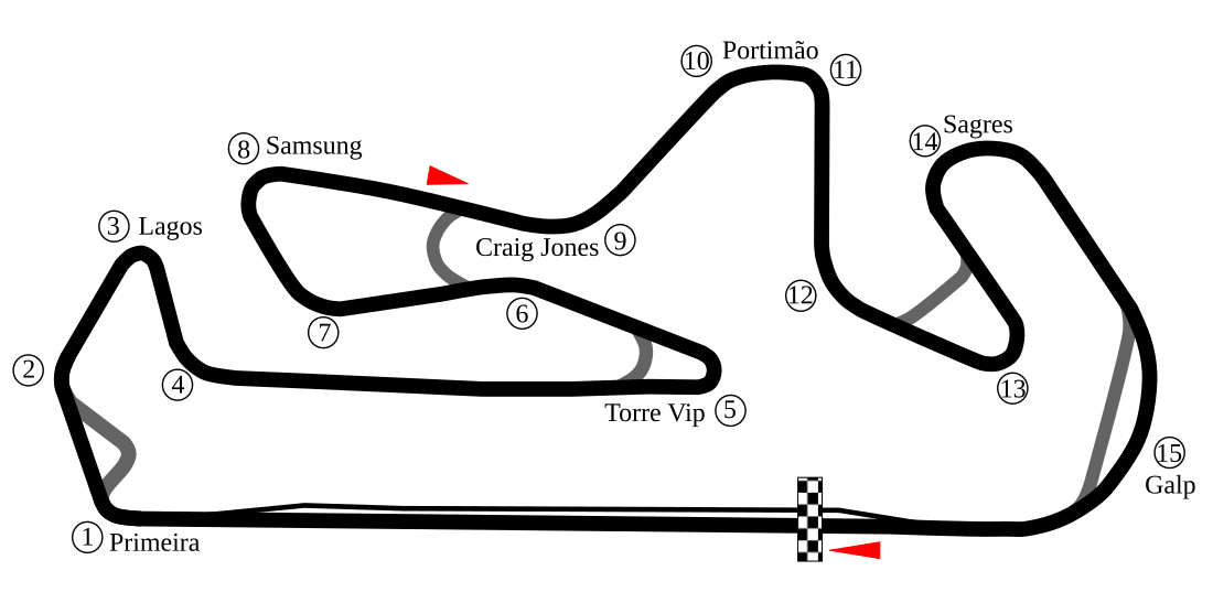 Gran Premio de Portugal de 2021