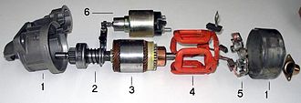 1: Main Housing (yoke) 2: Overrunning clutch 3: Armature 4: Field coils 5: Brushes 6: Solenoid Automobile starter 2.JPG