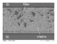 Direct Metal Laser Sintering 3d Selective Laser Melting