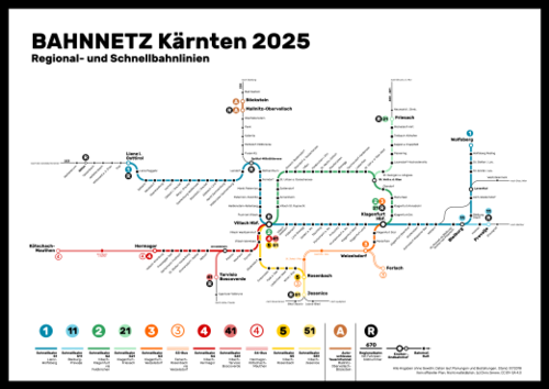 mögliches Regional- und S-Bahn-System in Kärnten ab ca. 2025