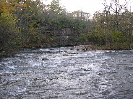 Beargrass creek