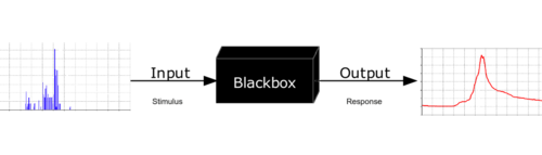 Black box - Wikipedia