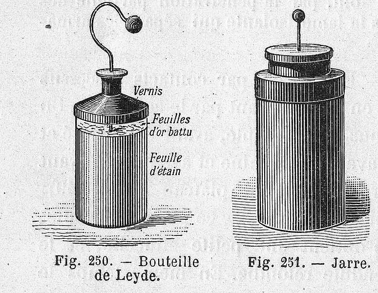 Bouteille — Wikipédia