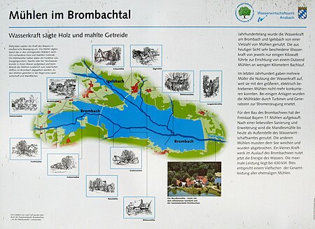 Brombachsee Muehlen