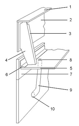 Ship's bulwark. 1. Gunwale, 2. Bulwark plating, 3. Flange, 4. Stanchion, 5. Stringer plate, 6. Stringer angle, 7. Sheerstrake. Scupper: 8. hole (with grille cover), 9. pipe, 10. outlet. Bulwark (cropped).jpg