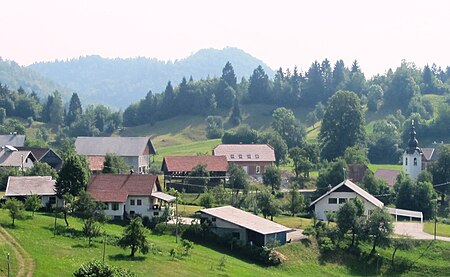 Butajnova Slovenia