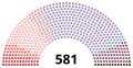 Vignette pour la version du 8 juillet 2023 à 12:19