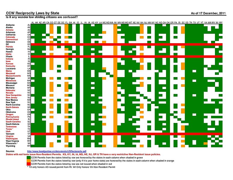 File:Chart showing Carrying a Concealed Weapon (CCW) reciprocity laws by state in the US as of 17 December 2011.jpg