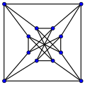 Chvatal graph