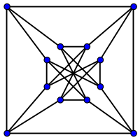 Chvatal graph.draw.svg