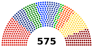 DPR RI 2019–2024.svg
