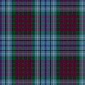 DunBroch tartan.jpg