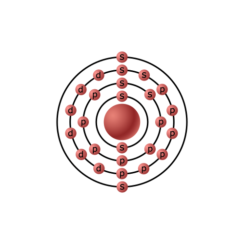 File:Elektronskal 26.svg