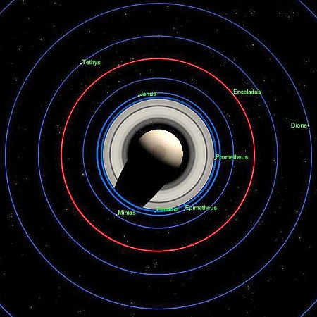 ไฟล์:Enceladus_orbit_2.jpg