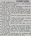 Le programme de la fête communale de Landrévarzec organisée le 9 août 1925 (Journal La Dépêche de Brest et de l'Ouest).