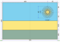 Rozměry rwandské vlajky