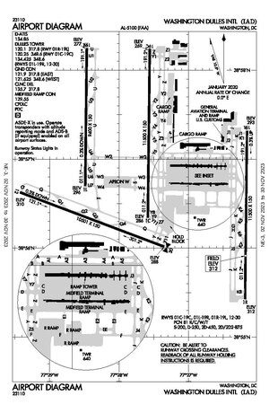 Washington Dulles International Airport: Verkehrsanbindung, Geschichte, Flughafenanlagen