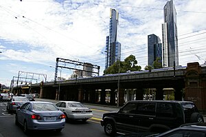 Outline Of Melbourne