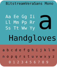 Font-sample-bitstreamverasansmono.svg