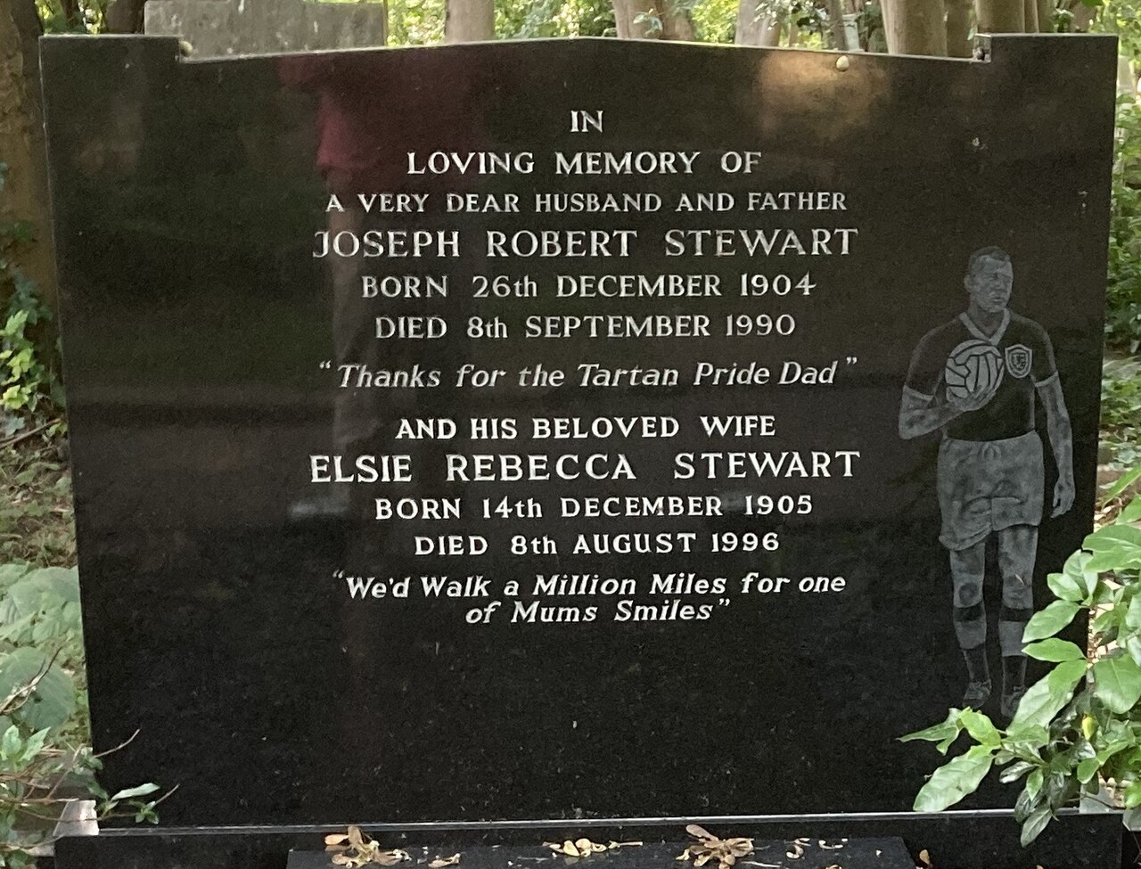 Post an Interesting Wikipedia Article - Page 6 1280px-Grave_of_Rod_Stewart%27s_parents_in_Highgate_Cemetery