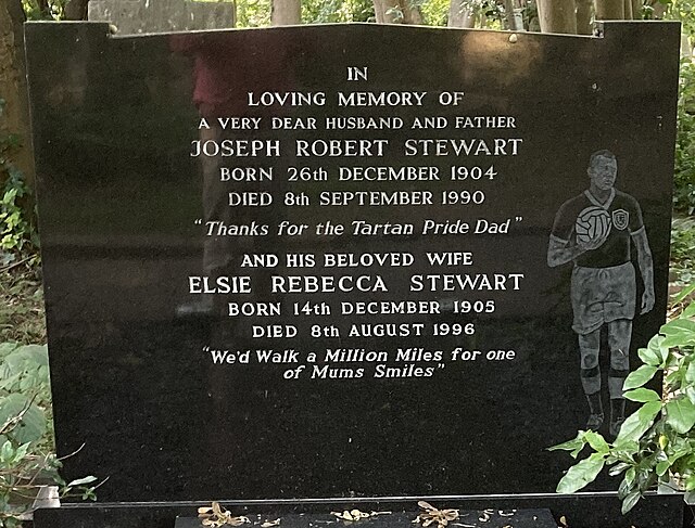 Grave of Stewart's parents in Highgate Cemetery